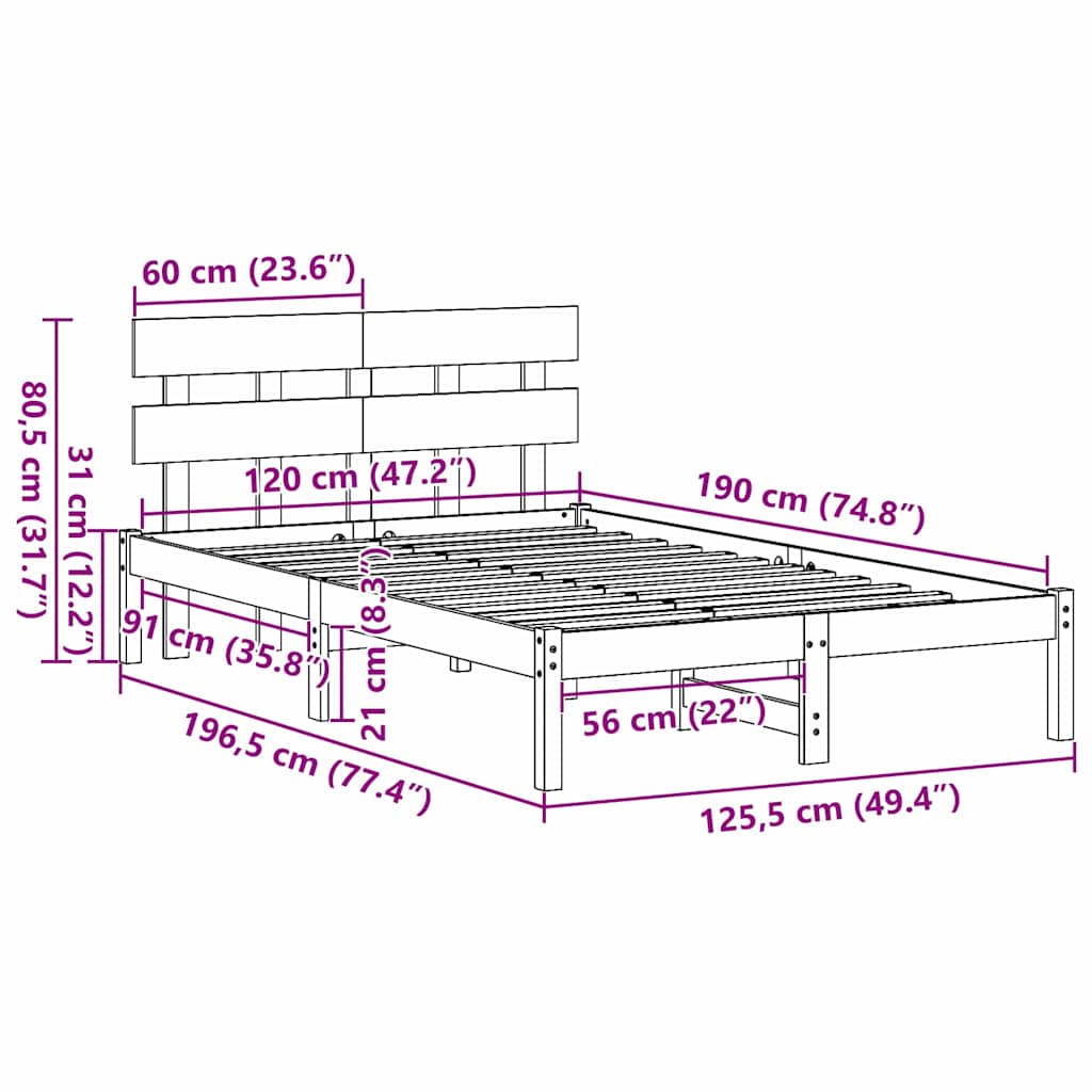 Measurements