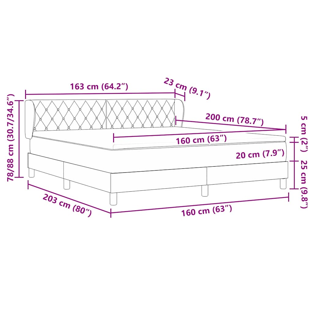 Measurements