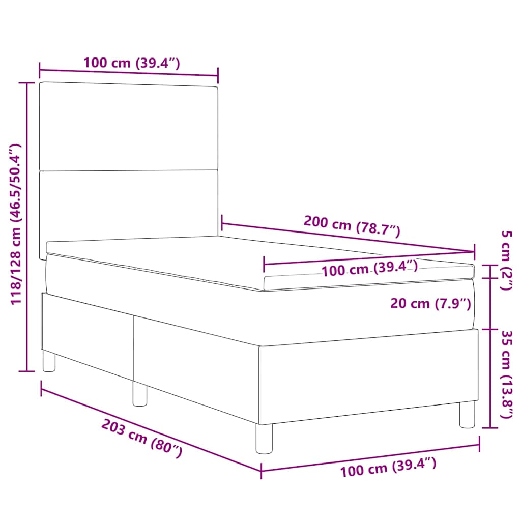 Measurements