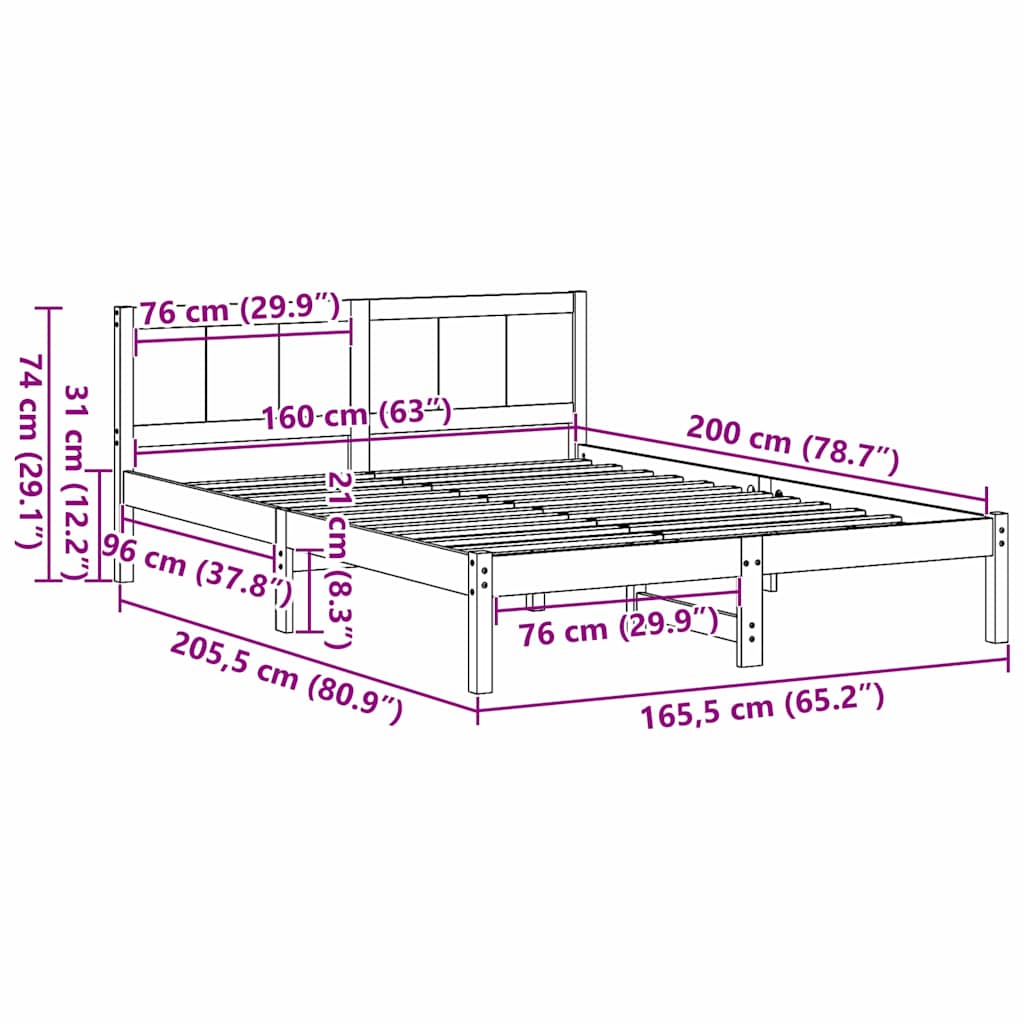 Zoomed Measurement