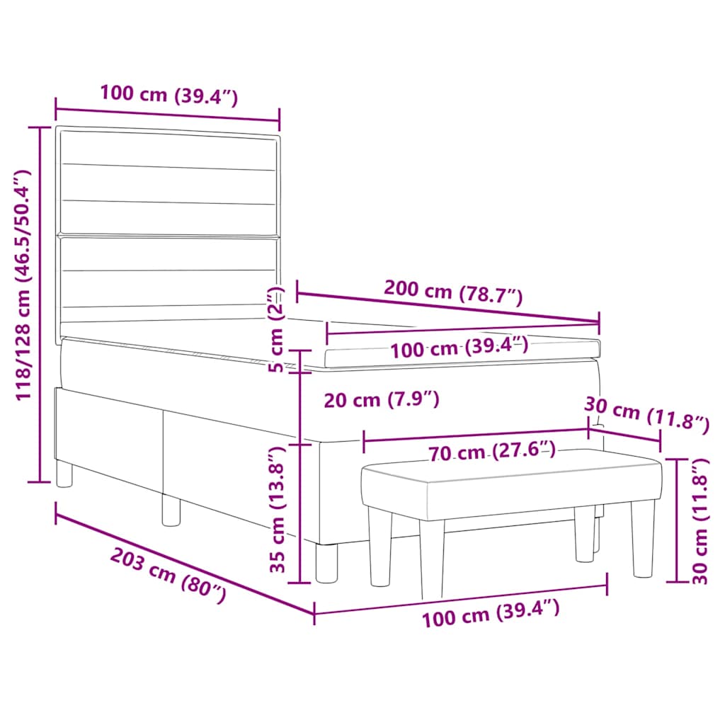 Zoomed Measurement