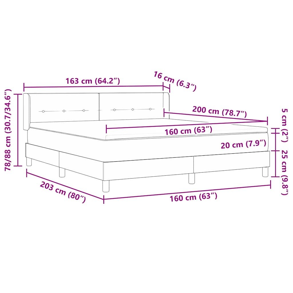 Zoomed Measurement