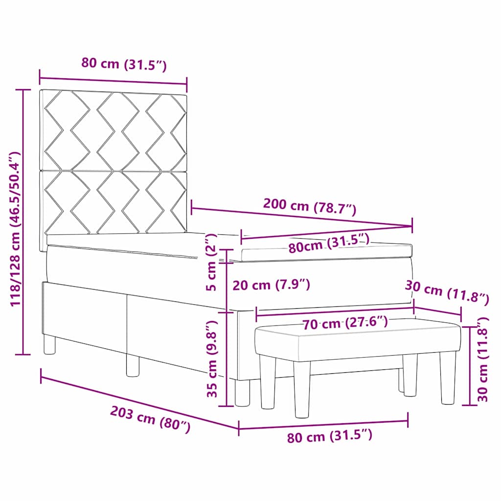 Zoomed Measurement