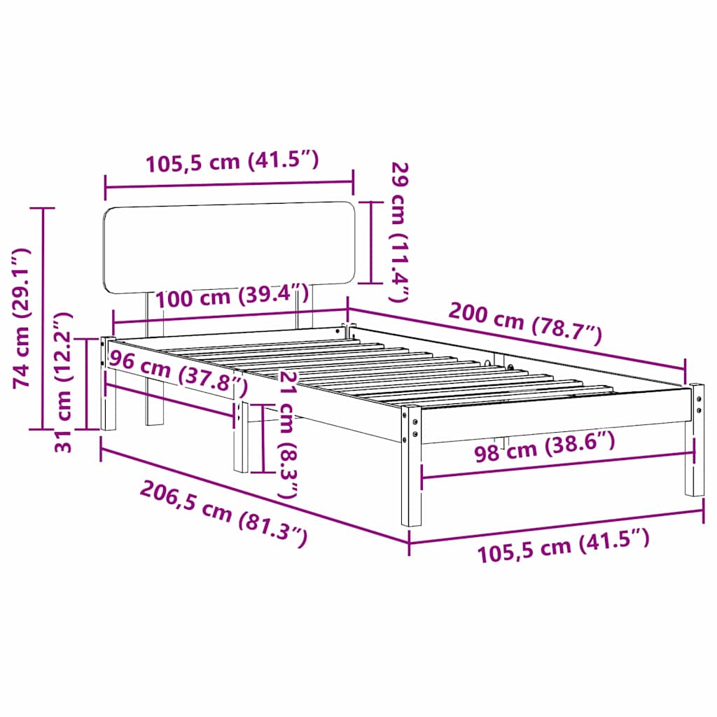 Zoomed Measurement