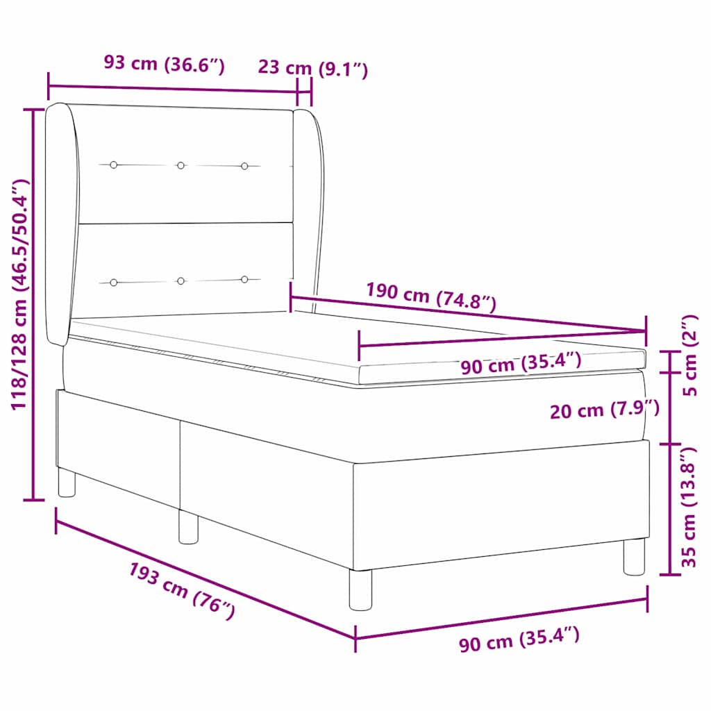Measurements