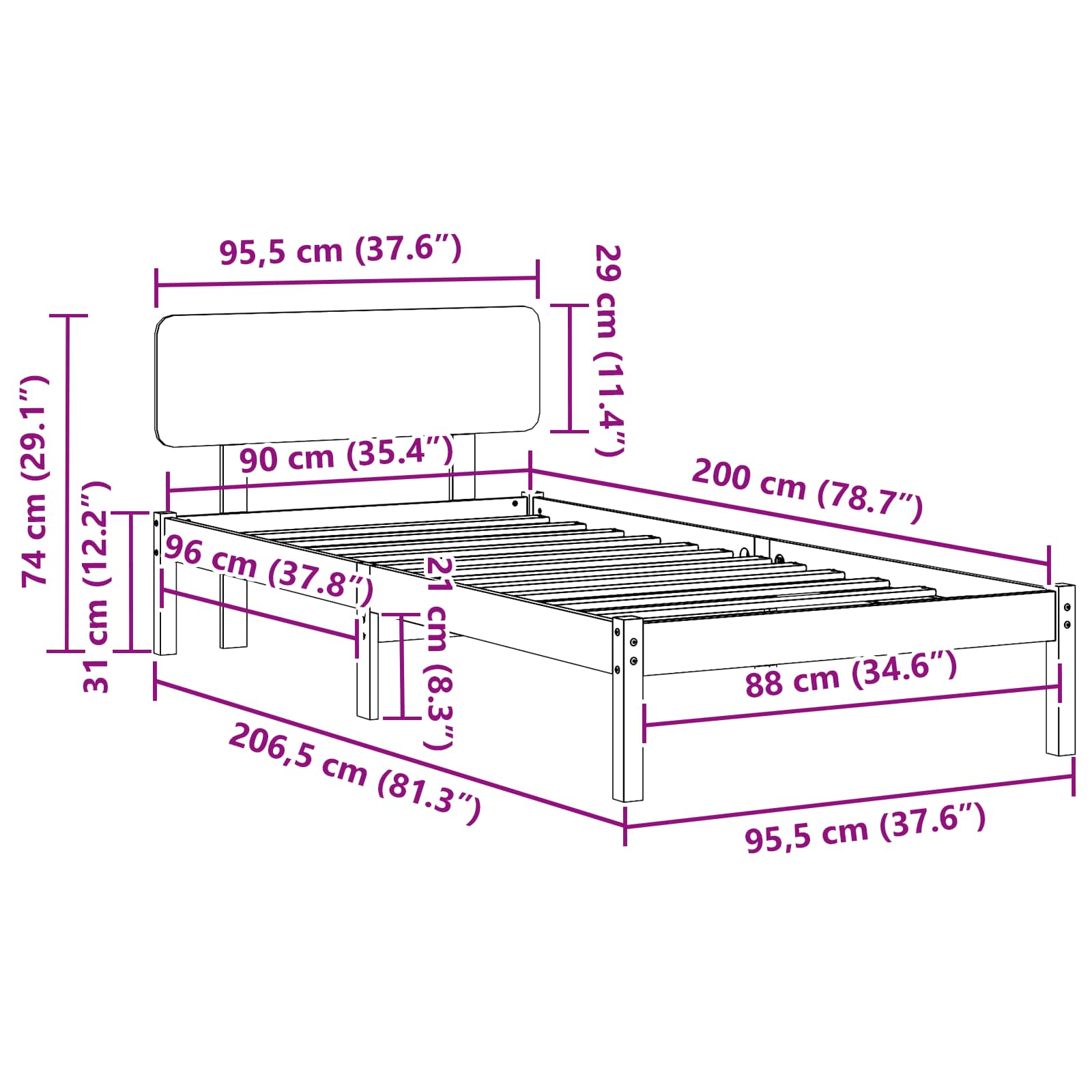 Zoomed Measurement