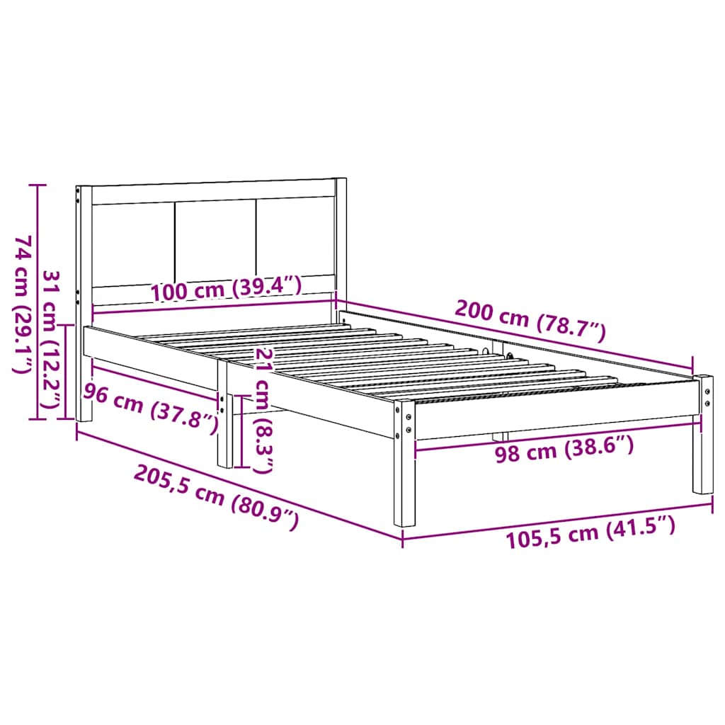 Measurements