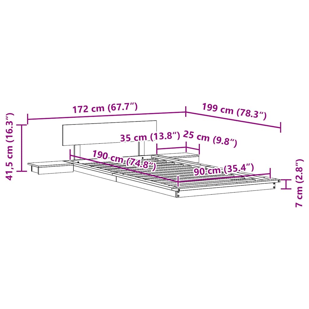 Measurements