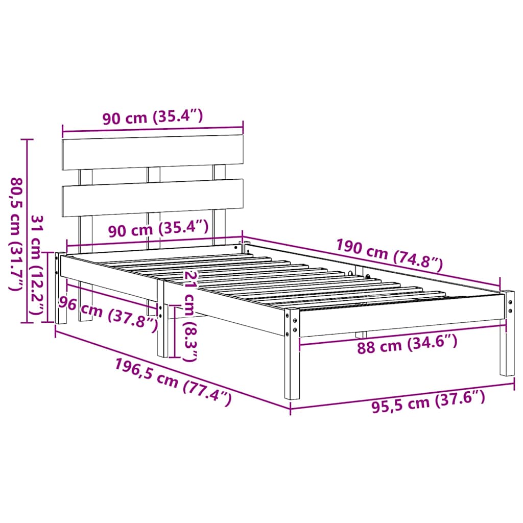 Zoomed Measurement