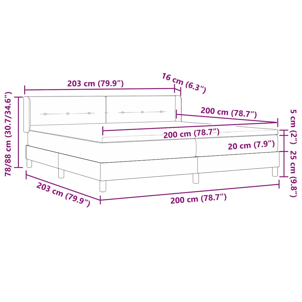 Zoomed Measurement