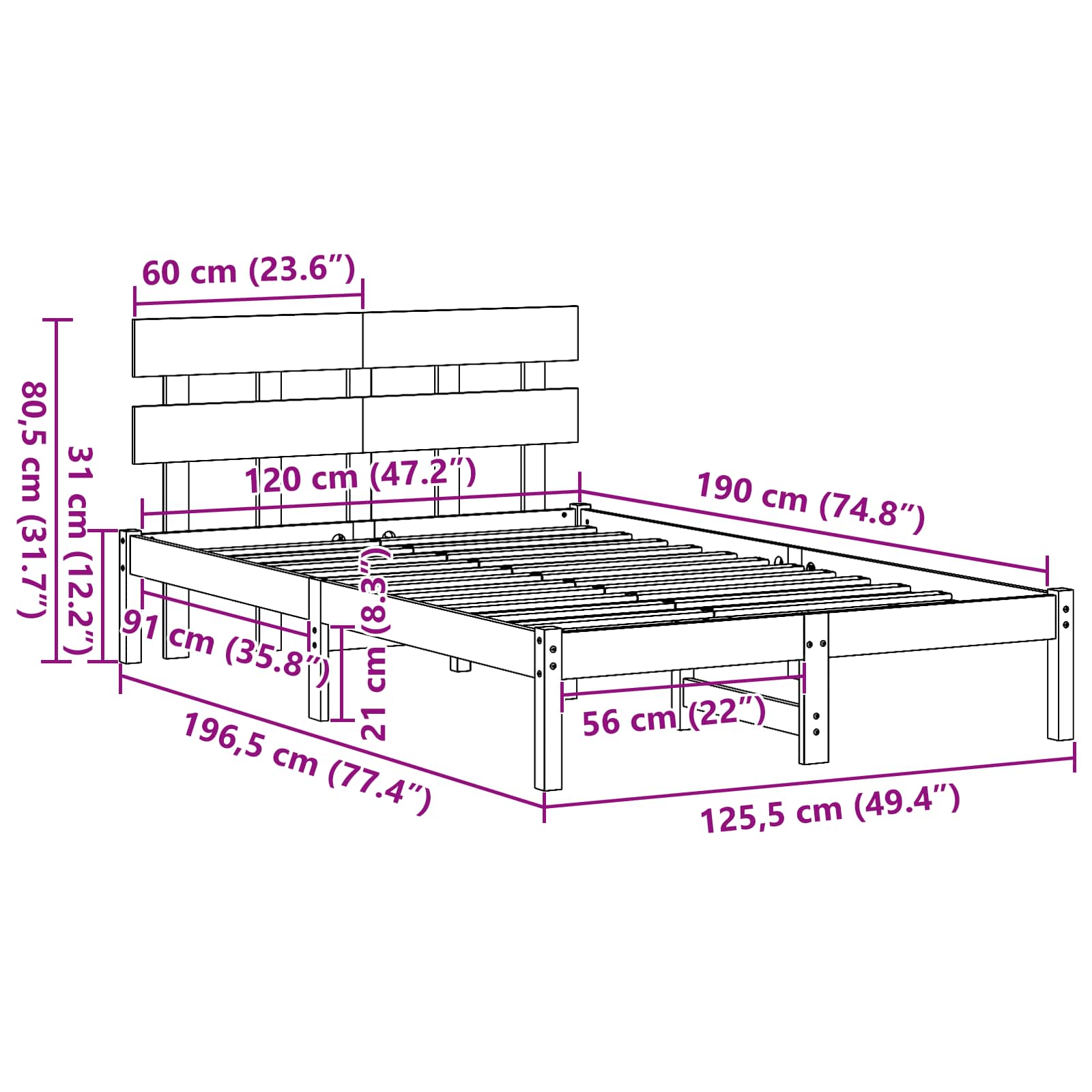 Measurements